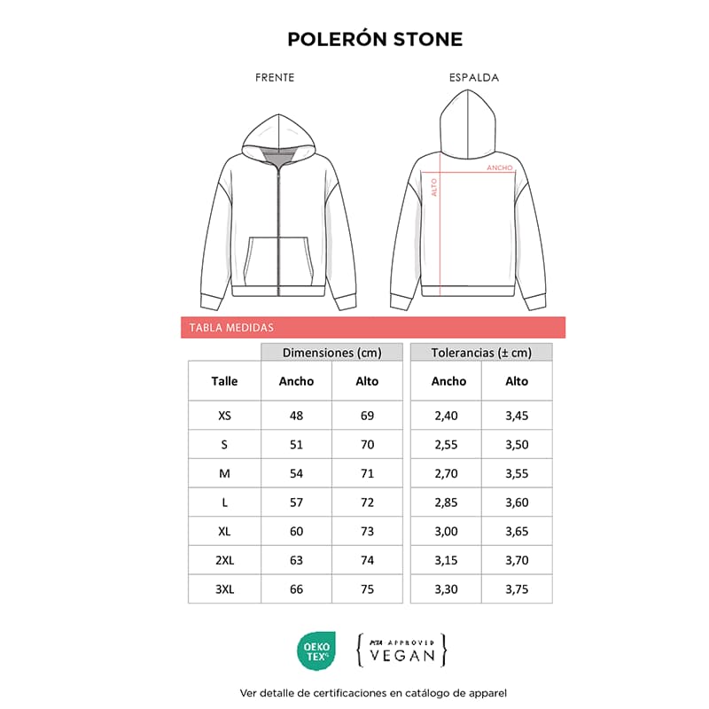Polerón Stone